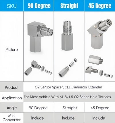 Universal Mini Catalytic Converter O2 Sensor Spacer - Mini Catalizador®